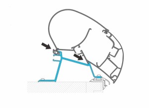 Adapter do markizy dachowej Dometic do przyczepy Fendt Dethlefs 4,5 m
