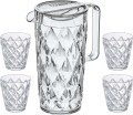 Zestaw Crystal Koziol
