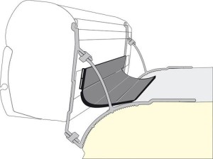 Uszczelka Kit Rain Guard Van Fiamma.