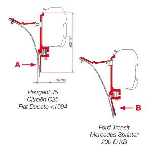 Adapter Kit Van Fiamma.