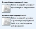 Toaleta turystyczna przenośna Porta Potti Qube 165 - Thetford