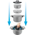 Pot Set Fusion 7 + 1
